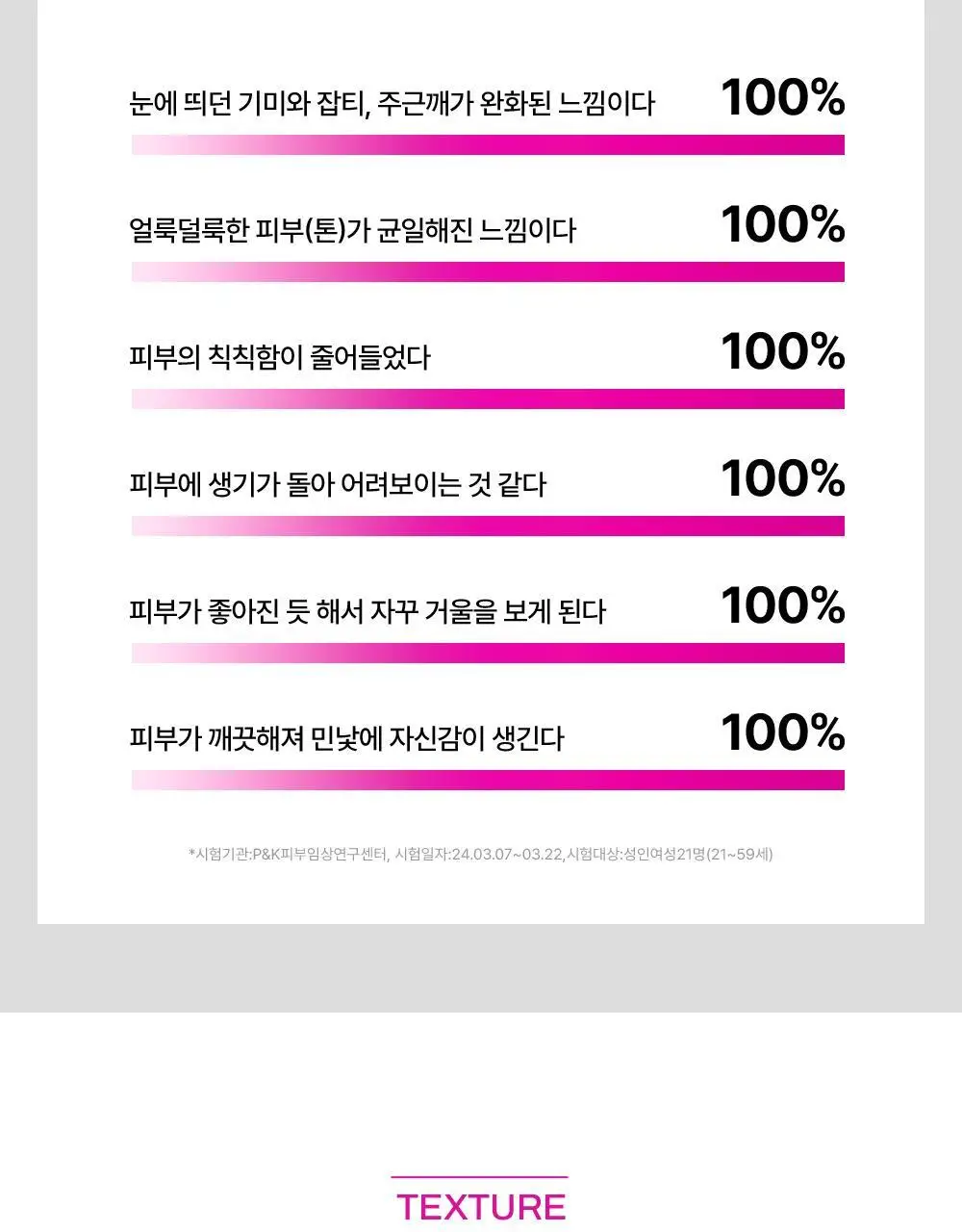 [기미잡티 개선] 도미나스 앳클리닉 트라넥삼산 스팟 샷 기미잡티 앰플 30ML 상세페이지 17